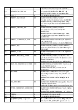 Preview for 8 page of ERM HR C6000 User Manual