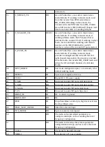 Preview for 9 page of ERM HR C6000 User Manual