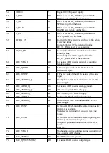 Preview for 10 page of ERM HR C6000 User Manual