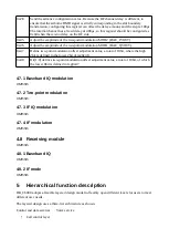 Preview for 21 page of ERM HR C6000 User Manual