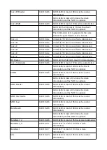 Preview for 27 page of ERM HR C6000 User Manual