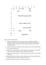 Preview for 32 page of ERM HR C6000 User Manual