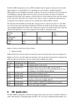 Preview for 43 page of ERM HR C6000 User Manual