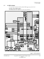 Preview for 22 page of ERM Neoverse N1 Technical Reference Manual