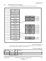 Preview for 87 page of ERM Neoverse N1 Technical Reference Manual