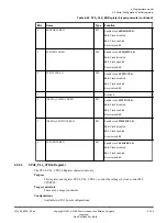 Preview for 148 page of ERM Neoverse N1 Technical Reference Manual