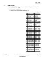 Preview for 233 page of ERM Neoverse N1 Technical Reference Manual