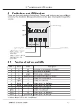 Предварительный просмотр 13 страницы Erma Electronic SSI 9001 Instruction Manual