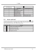 Предварительный просмотр 15 страницы Erma Electronic SSI 9001 Instruction Manual