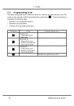 Предварительный просмотр 16 страницы Erma Electronic SSI 9001 Instruction Manual