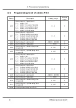 Предварительный просмотр 22 страницы Erma Electronic SSI 9001 Instruction Manual