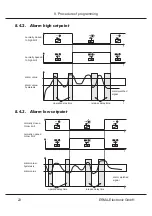 Предварительный просмотр 24 страницы Erma Electronic SSI 9001 Instruction Manual