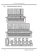 Предварительный просмотр 28 страницы Erma Electronic SSI 9001 Instruction Manual