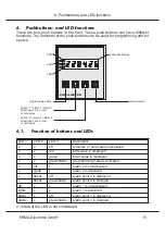 Preview for 11 page of Erma Electronic SSI 9002 Instruction Manual