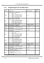 Preview for 20 page of Erma Electronic SSI 9002 Instruction Manual