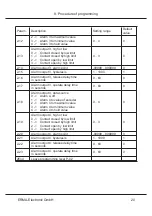 Preview for 21 page of Erma Electronic SSI 9002 Instruction Manual