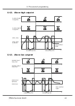 Preview for 23 page of Erma Electronic SSI 9002 Instruction Manual