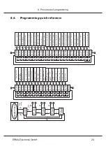 Preview for 25 page of Erma Electronic SSI 9002 Instruction Manual