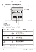 Предварительный просмотр 12 страницы Erma Electronic SSI 9006 Instruction Manual