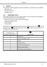 Предварительный просмотр 13 страницы Erma Electronic SSI 9006 Instruction Manual