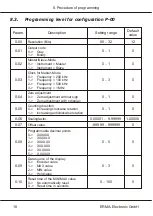 Предварительный просмотр 18 страницы Erma Electronic SSI 9006 Instruction Manual