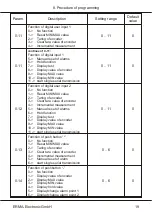 Предварительный просмотр 19 страницы Erma Electronic SSI 9006 Instruction Manual