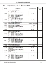 Предварительный просмотр 21 страницы Erma Electronic SSI 9006 Instruction Manual