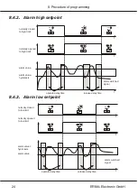 Предварительный просмотр 24 страницы Erma Electronic SSI 9006 Instruction Manual