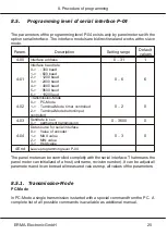 Предварительный просмотр 25 страницы Erma Electronic SSI 9006 Instruction Manual