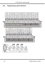 Предварительный просмотр 26 страницы Erma Electronic SSI 9006 Instruction Manual