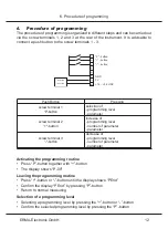 Предварительный просмотр 13 страницы Erma Electronic TM 2500 Instruction Manual