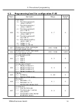 Предварительный просмотр 15 страницы Erma Electronic TM 2500 Instruction Manual