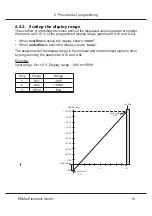 Предварительный просмотр 17 страницы Erma Electronic TM 2500 Instruction Manual