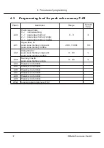 Предварительный просмотр 18 страницы Erma Electronic TM 2500 Instruction Manual