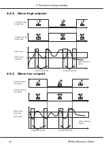 Предварительный просмотр 24 страницы ERMA SSI 9005 Instruction Manual