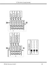 Preview for 29 page of ERMA SSI 9005 Instruction Manual