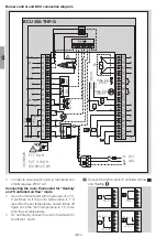 Предварительный просмотр 4 страницы ermaf GP 120 Operating Instructions Manual