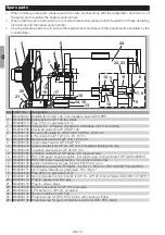 Предварительный просмотр 16 страницы ermaf GP 120 Operating Instructions Manual