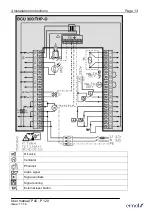 Preview for 15 page of ermaf P 100 User Manual And Maintenance Instruction