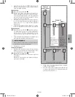 Предварительный просмотр 93 страницы ermaf RGA 100 ACU Operating Instructions Manual