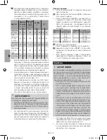 Предварительный просмотр 96 страницы ermaf RGA 100 ACU Operating Instructions Manual