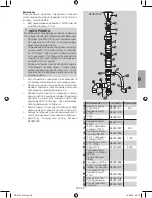 Предварительный просмотр 107 страницы ermaf RGA 100 ACU Operating Instructions Manual