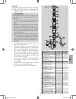 Предварительный просмотр 163 страницы ermaf RGA 100 ACU Operating Instructions Manual