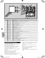 Предварительный просмотр 166 страницы ermaf RGA 100 ACU Operating Instructions Manual