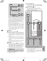 Предварительный просмотр 205 страницы ermaf RGA 100 ACU Operating Instructions Manual