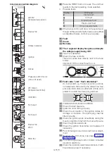 Preview for 13 page of ermaf TR 75 Operating Instructions Manual