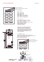 Предварительный просмотр 2 страницы ERMEC EM-A25 Quick Start Manual