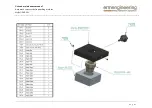 Preview for 57 page of ermengineering PAF-301 Original Use And Maintenance Manual