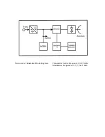 Предварительный просмотр 2 страницы ERMO 482-200 Manual