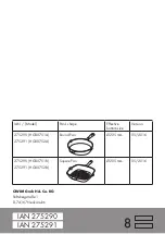 Preview for 38 page of Ernesto 275290 Assembly, Operating And Safety Instructions